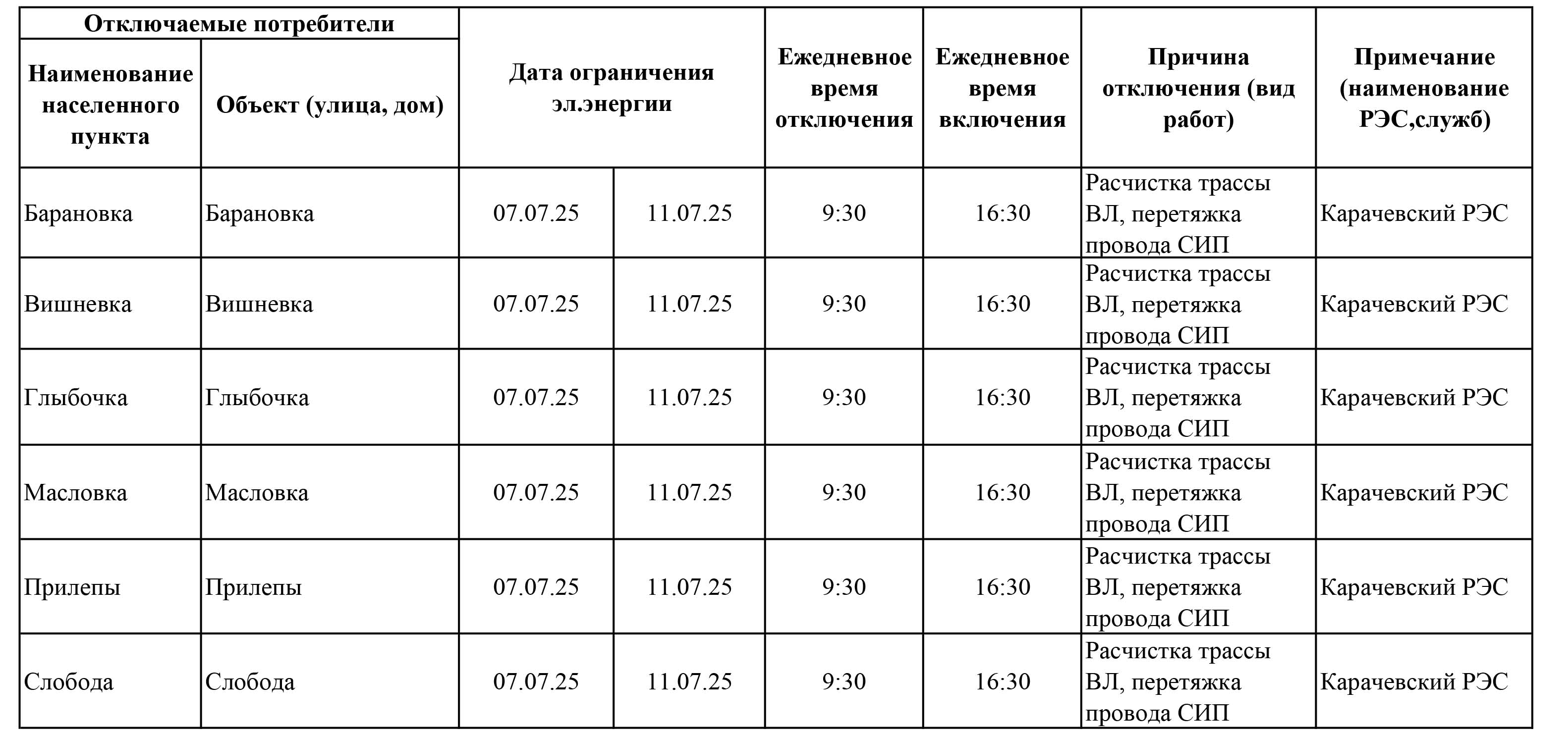 График плановых отключений  на июль 2025 г..